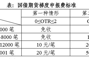 开云在线官方入口下载app截图4